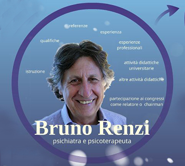 curriculum bruno renzi psichiatra